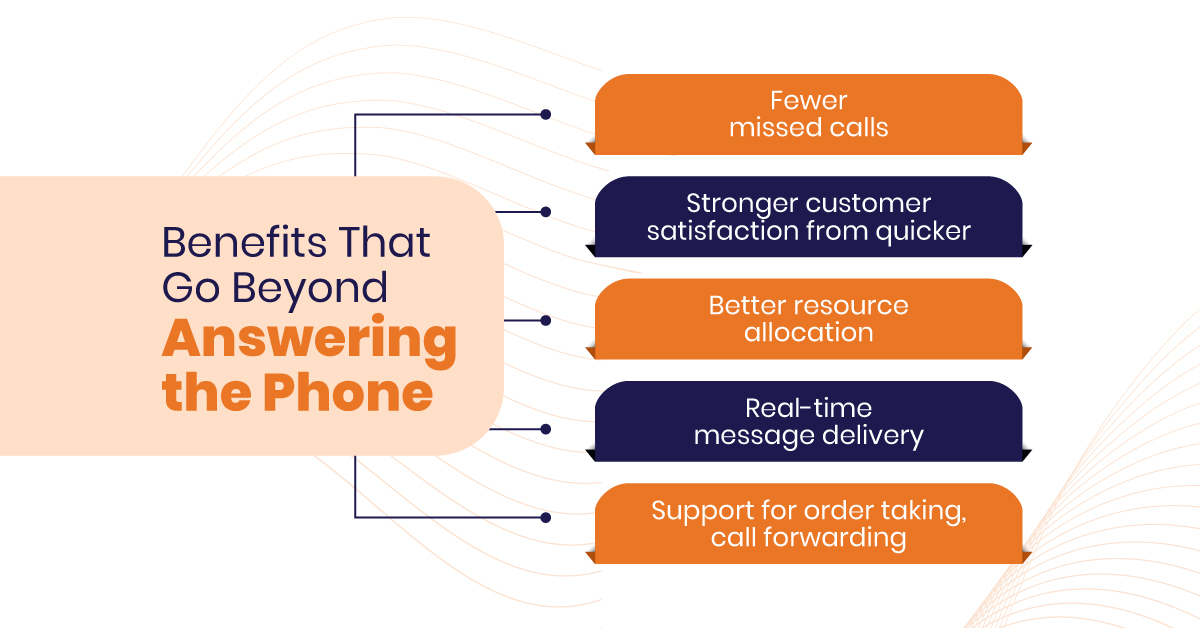 Benifits of Answering the Phone