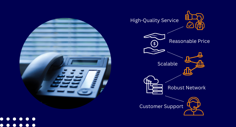 Business Phones Service