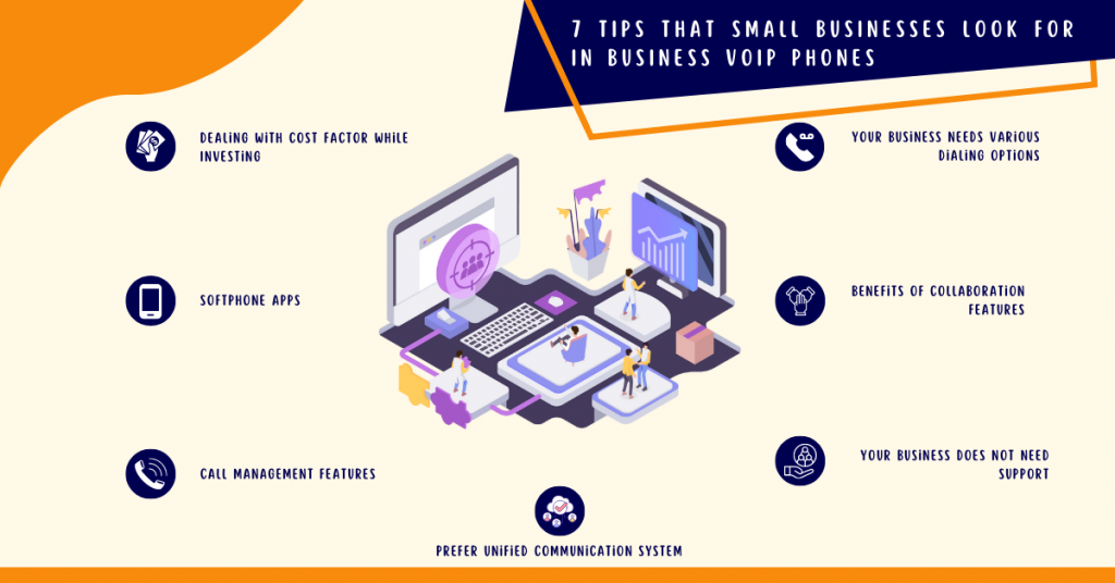 Business VoIP Phones