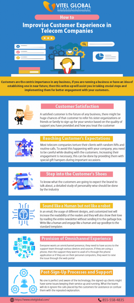 Customer Satisfaction