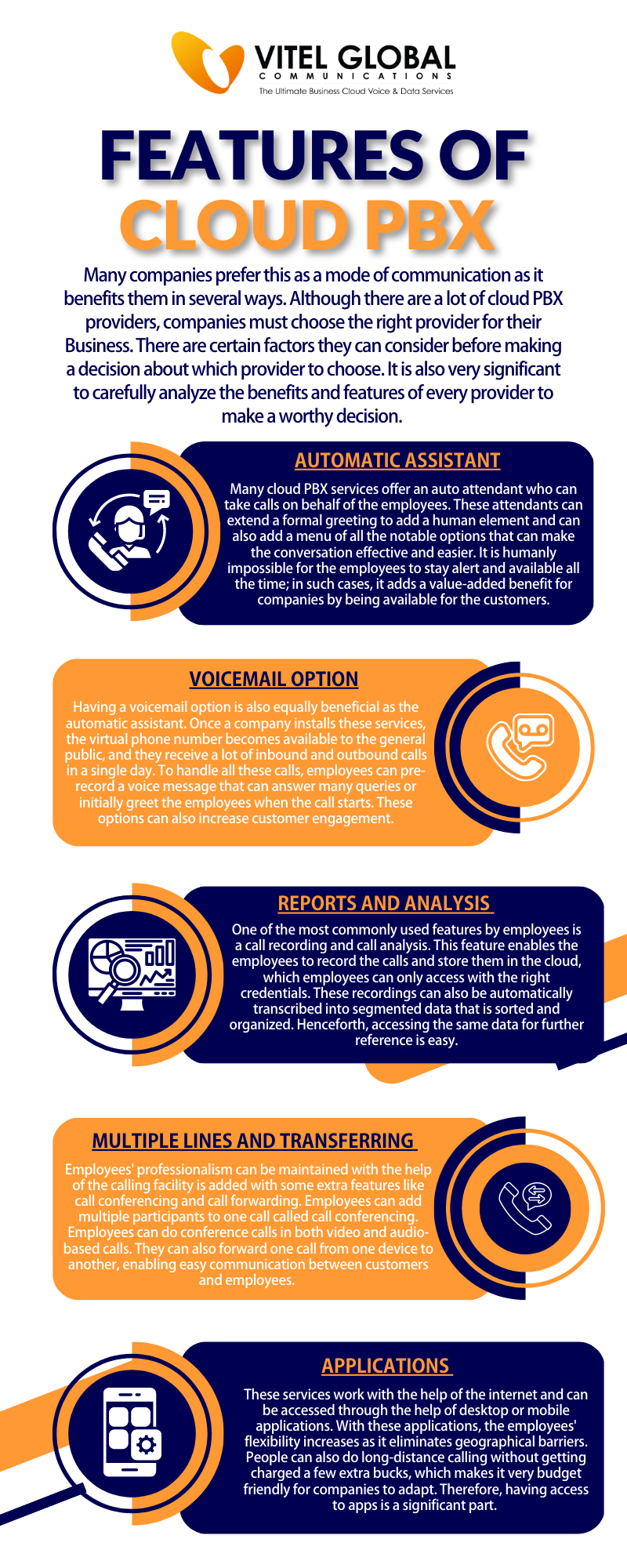 Features of Cloud PBX