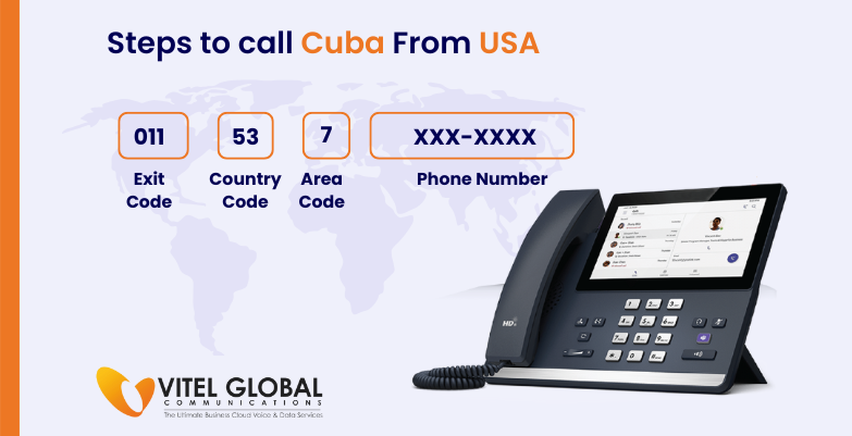 Steps to call Cuba from USA using landline phone
