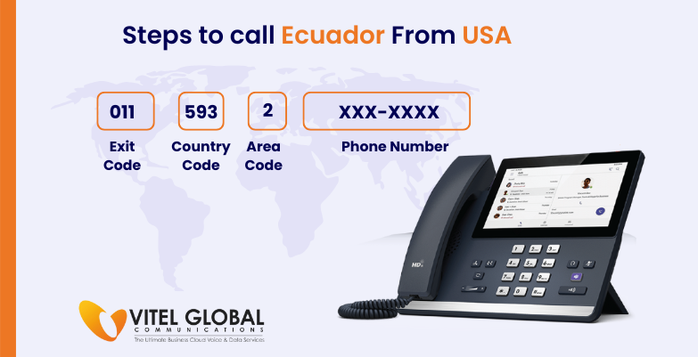 Steps to call Ecuador from USA using landline phone