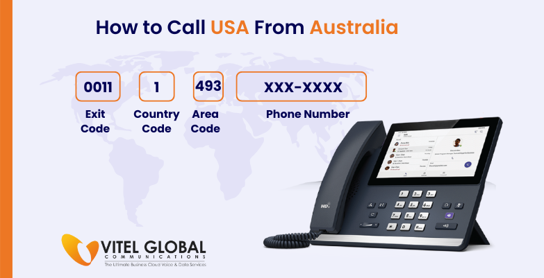 How to call USA from Australia using landline