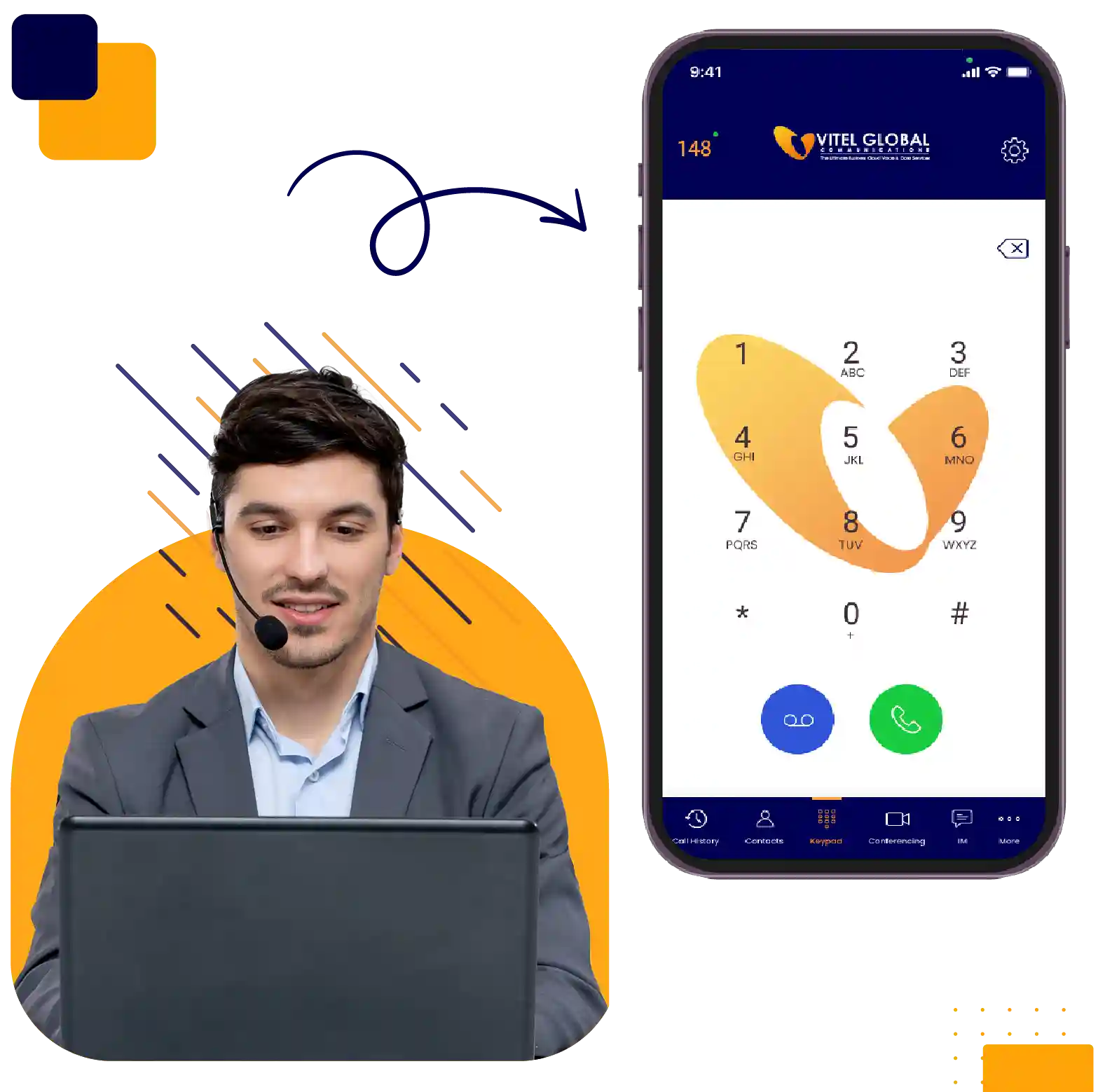 SIP Trunking Provider