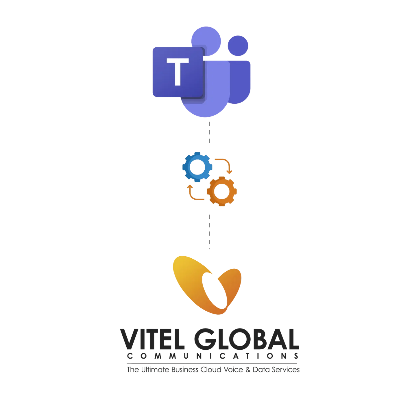 Vitel Global Microsoft Teams