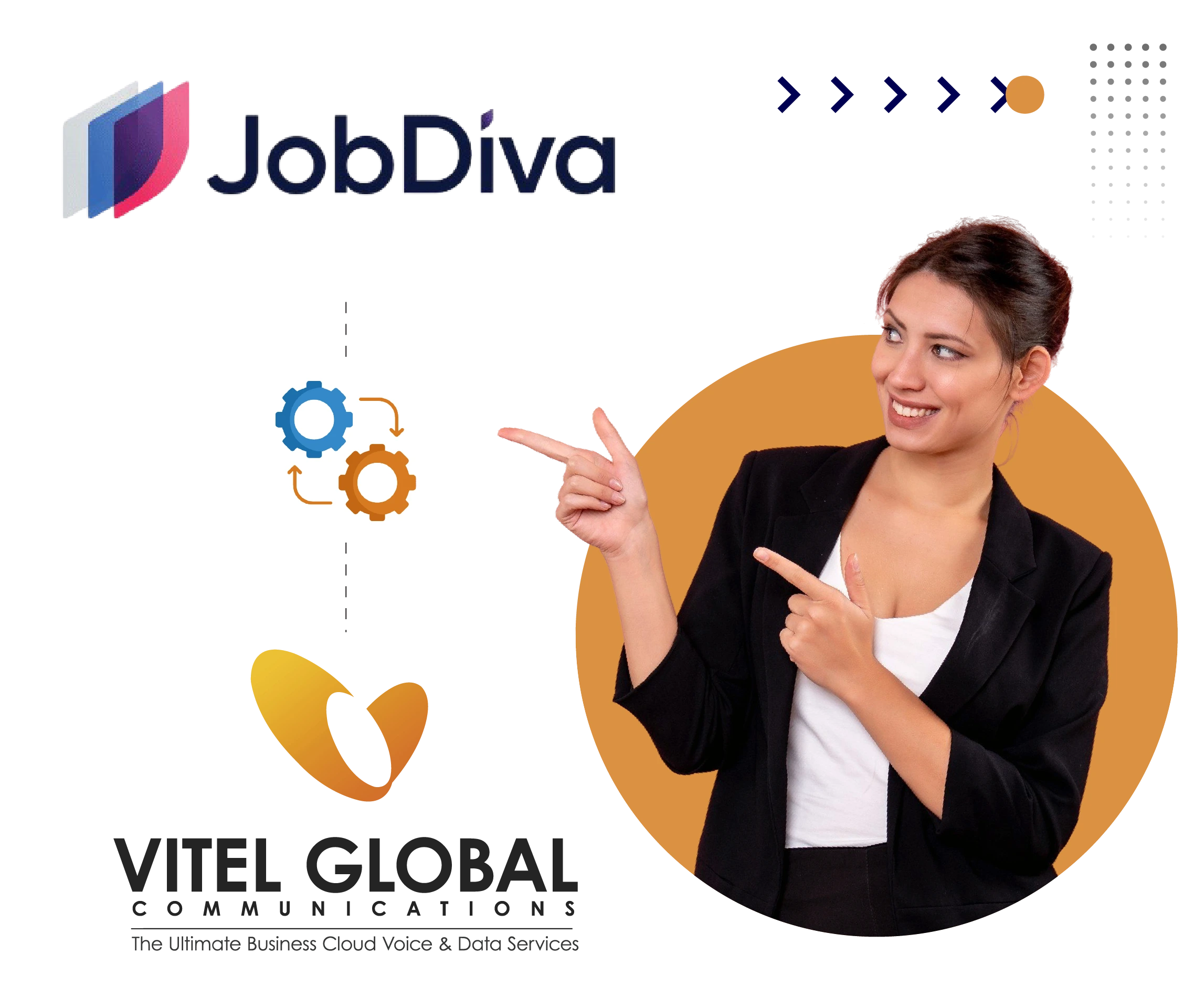 JobDiva Integrations
