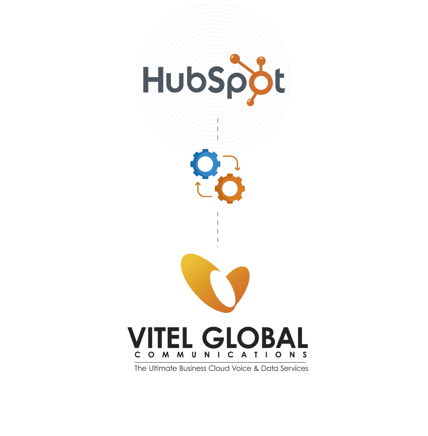 Vitel Global and Hubspot Integration