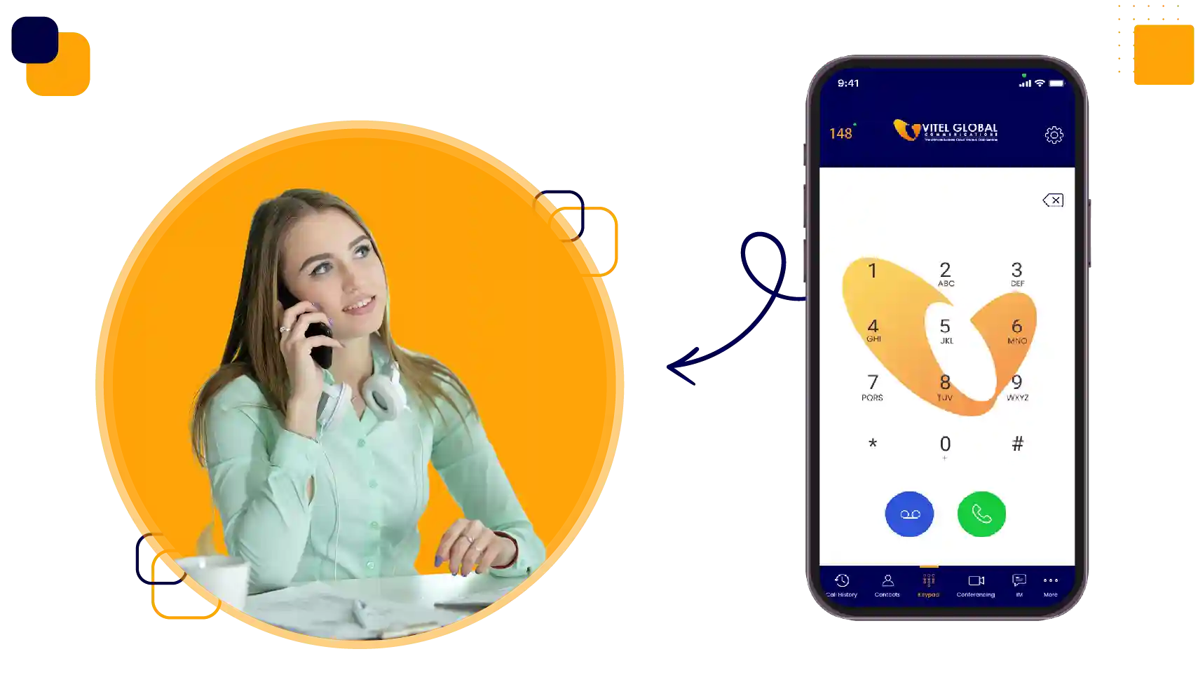 Cloud VoIP Phone Services