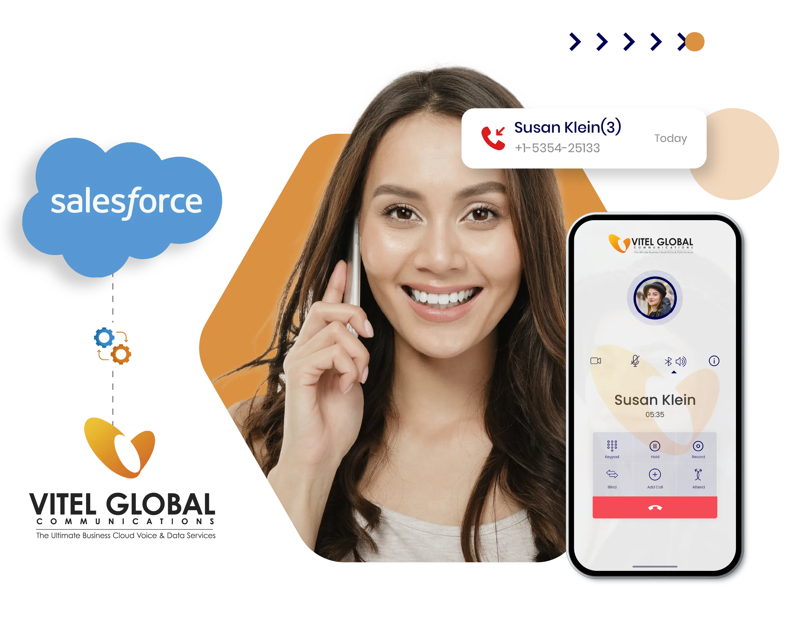 App Integration for Salesforce