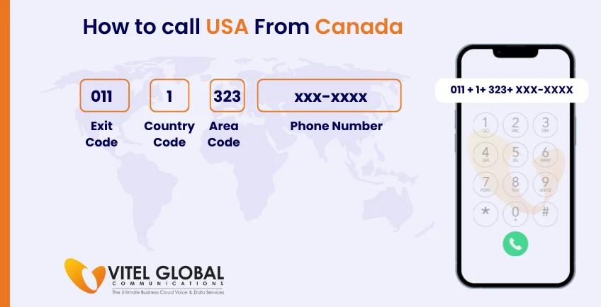 How to call the USA from Canada using landline phone