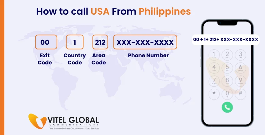 How to call USA from Philippines using mobile phone