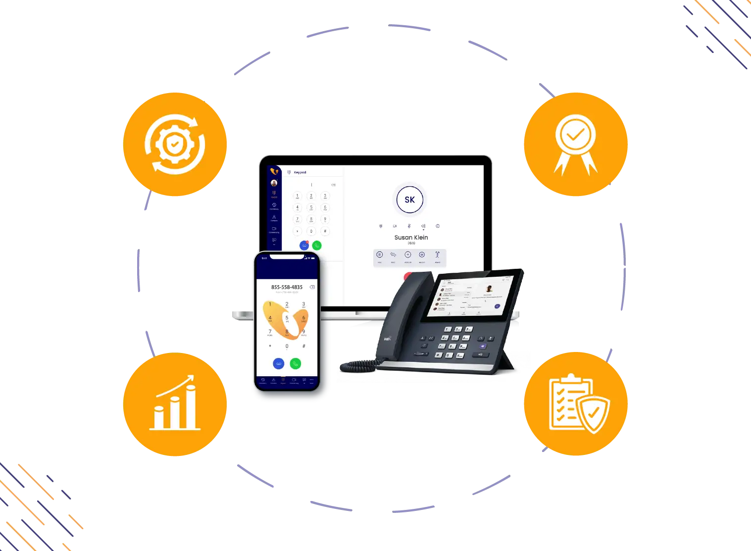 SIP Trunking Provider