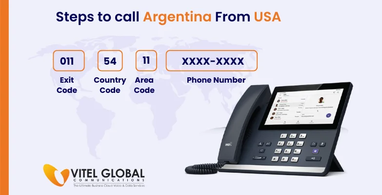 Steps to call argentina from usa lanline