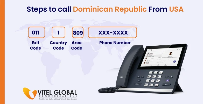 Steps to call Dominican Republic from USA using landline phone