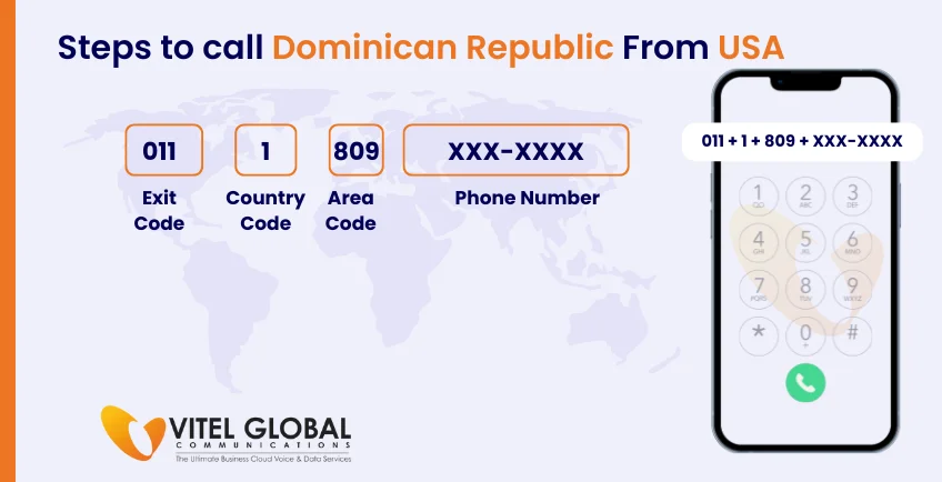 Steps to call Dominican Republic from USA using mobile phone
