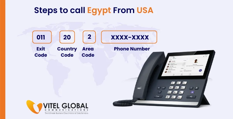 Steps to call Egypt from USA using landline phone