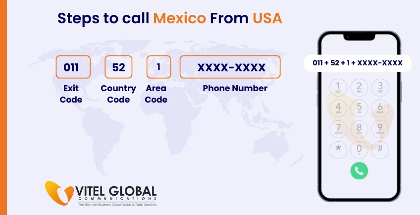 Steps to call Mexico from USA using mobile phone