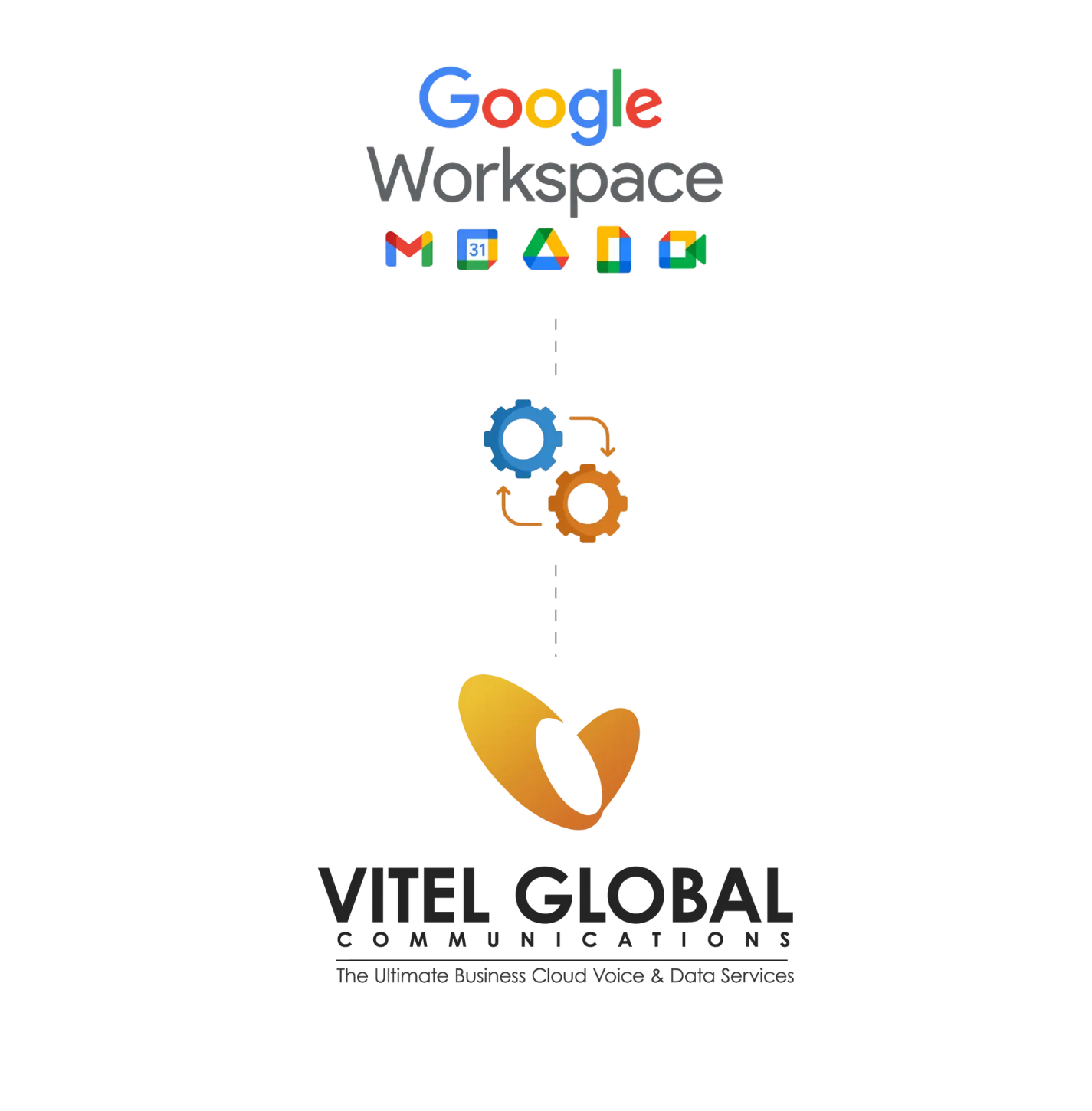 Vitel Global Google Workspace Integration